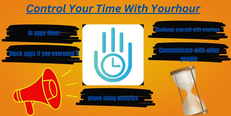 yourhour control your time loq989