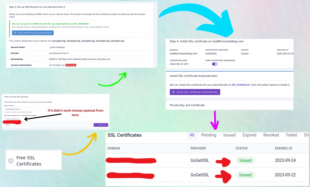 infinityfree make free ssl
